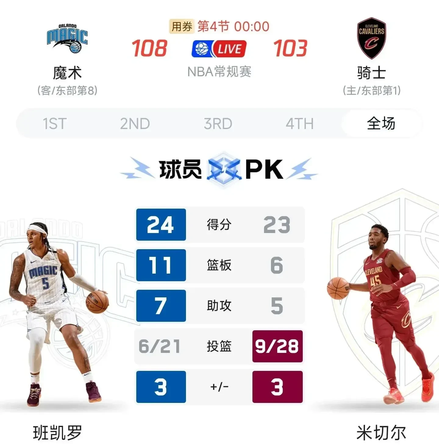 开云体育app-骑士队季后赛首轮苦战，最终惊险晋级