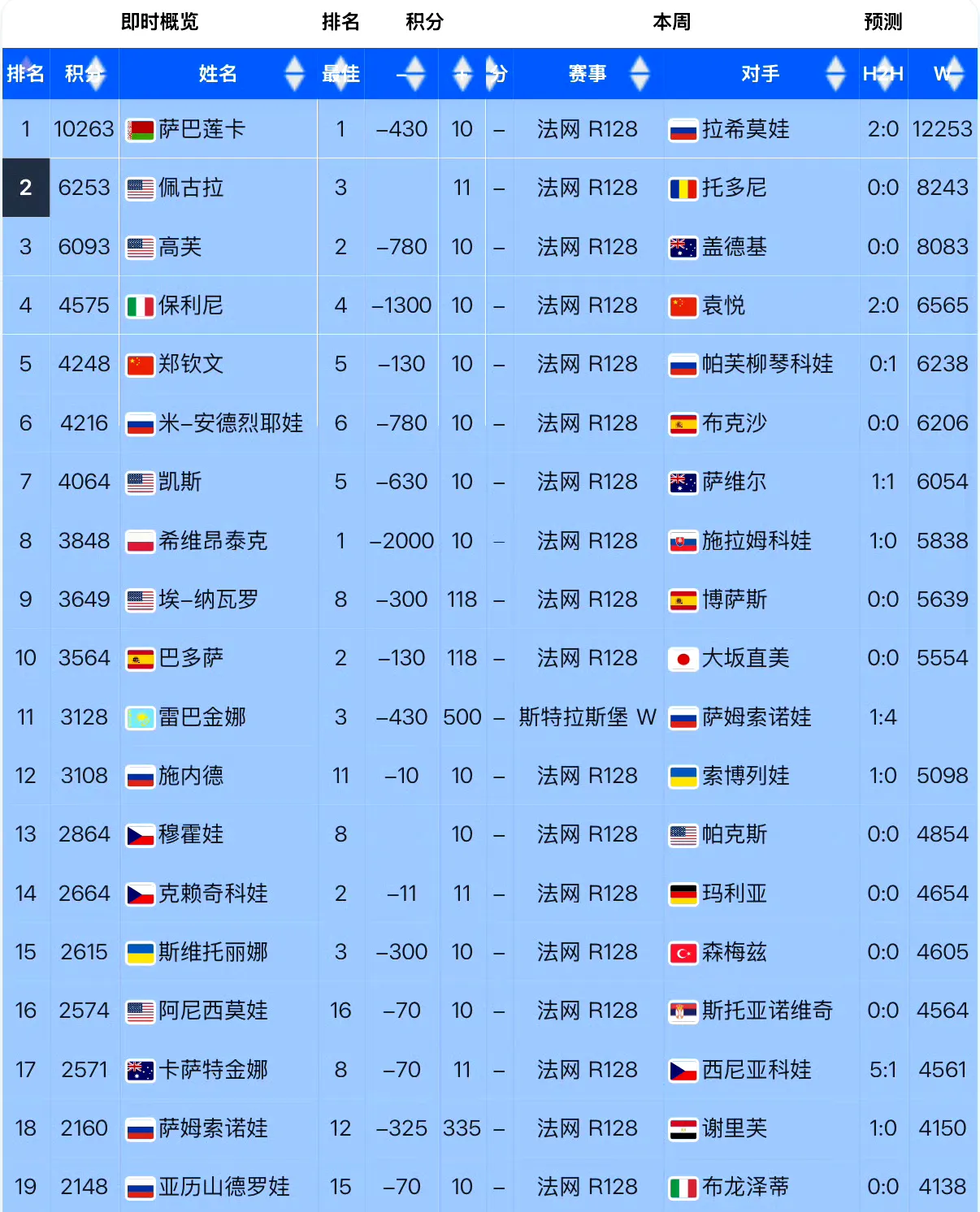 开云体育网页版入口-法国主场击败摩尔多瓦，领跑小组积分榜的简单介绍